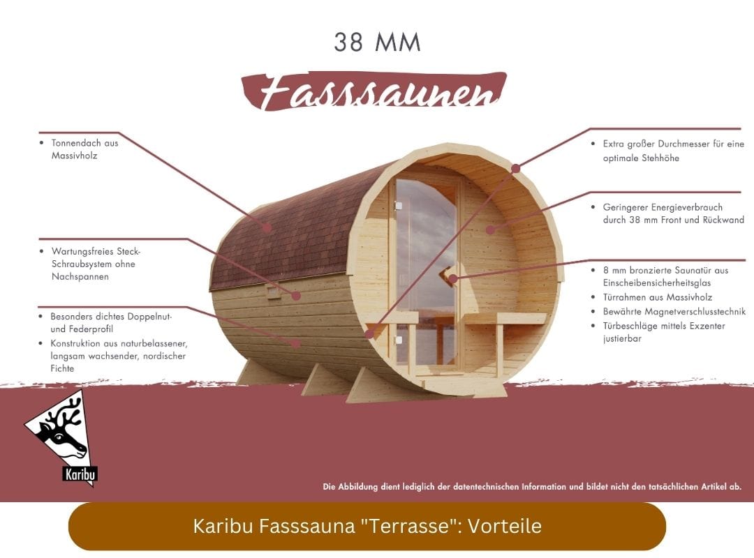Karibu Fasssauna Bausatz "Terrasse" Vorteile
