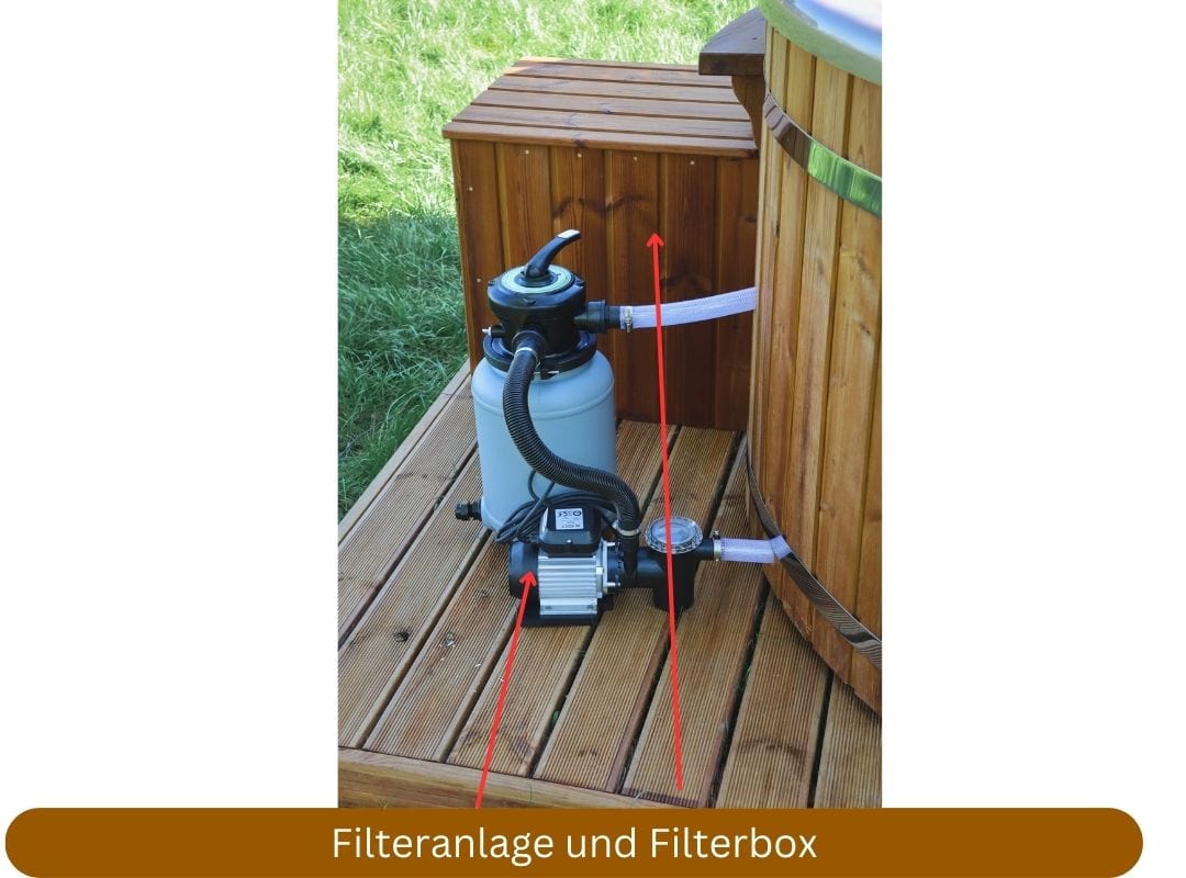 Memelwood Hot Tub 180 mit Acrylwanne und integriertem Holzofen